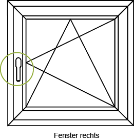 Overbrengingsmechanisme met foutbedieningsblokkering, 28726800  Zwart | met foutbedieningsblokkering